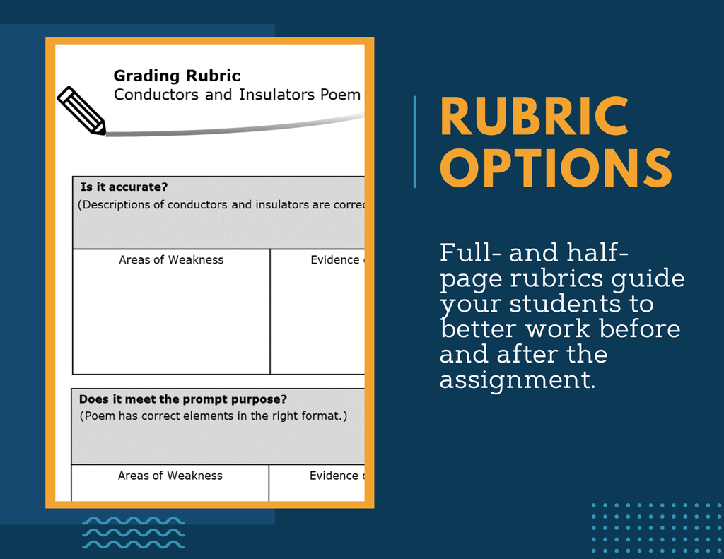 Writing Prompts - Conductors & Insulators - 4th Gr
