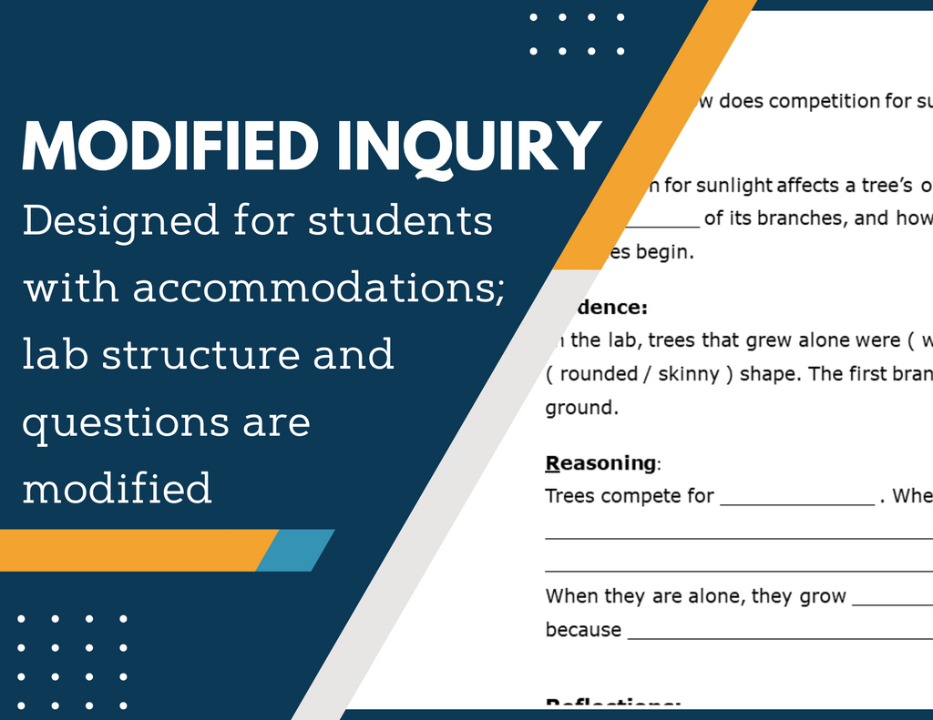 Competition for Resources Inquiry Lab - MS 6-8 Science TEKS