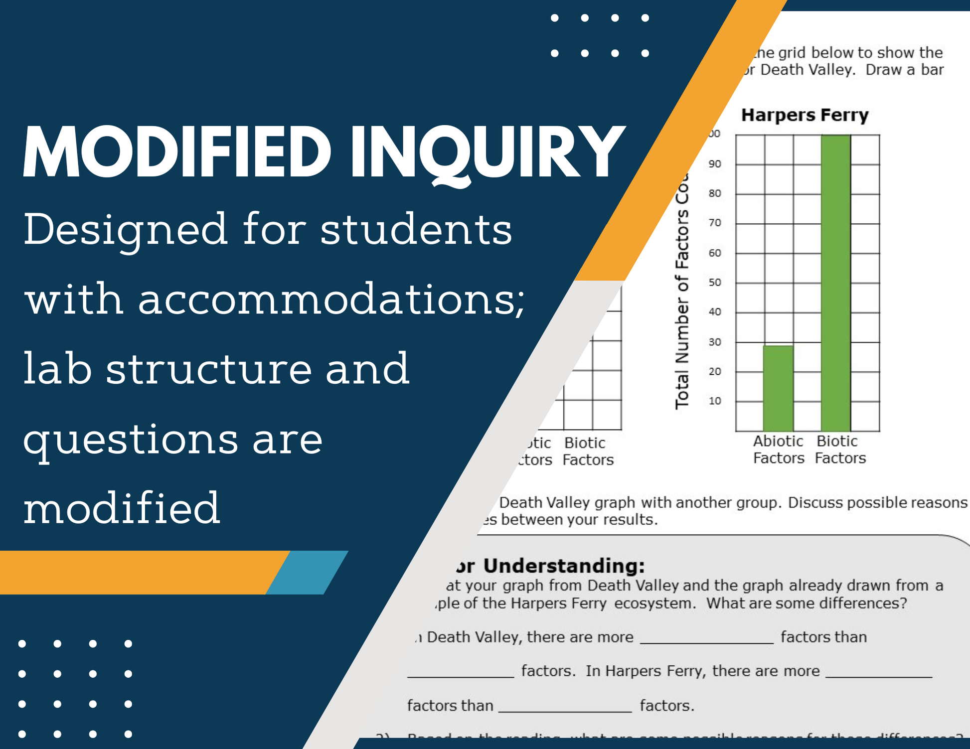 Biotic and Abiotic Factors Inquiry Lab - MS 6-8 Science TEKS