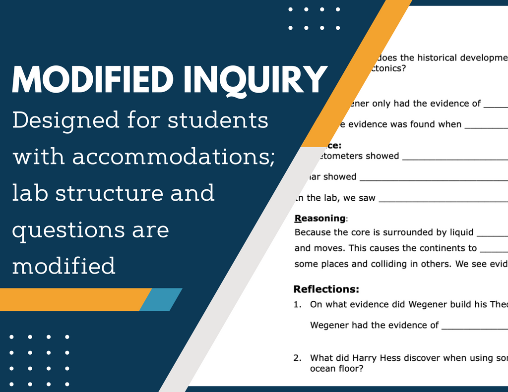 Continental Drift Theory Inquiry Lab - MS 6-8 Science TEKS