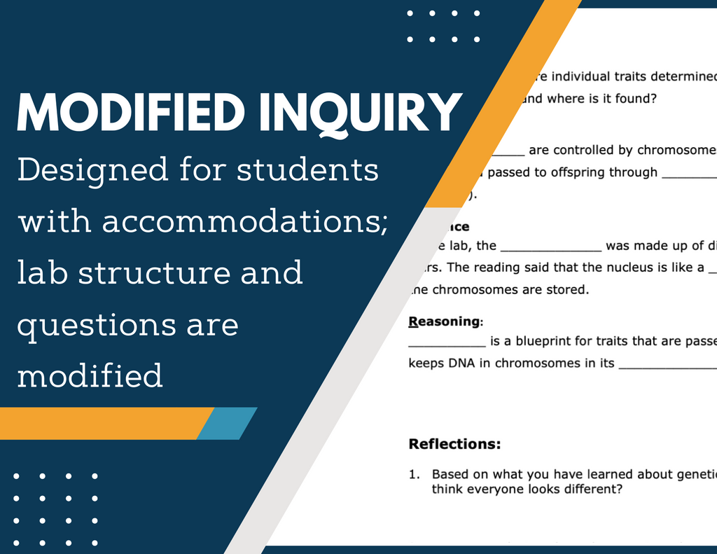 Inherited Traits Inquiry Lab - MS 6-8 Science TEKS
