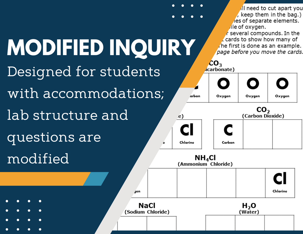 Elements and Compounds Inquiry Lab - MS 6-8 Science TEKS