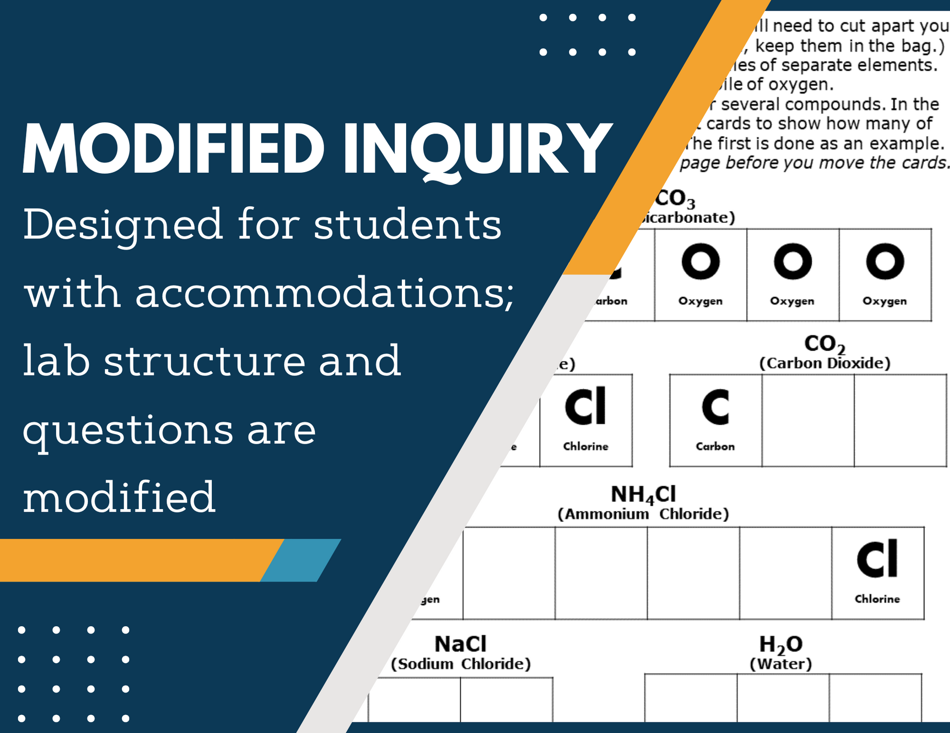 Elements and Compounds Inquiry Lab - MS 6-8 Science TEKS