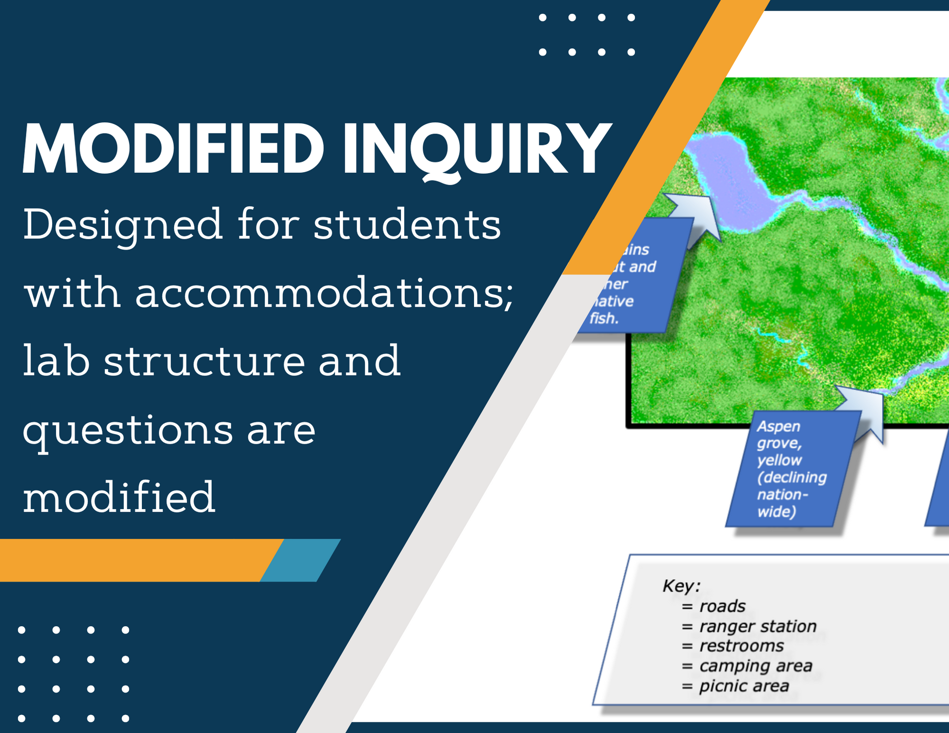 Designs for Biodiversity Inquiry Lab - NGSS MS LS2-5