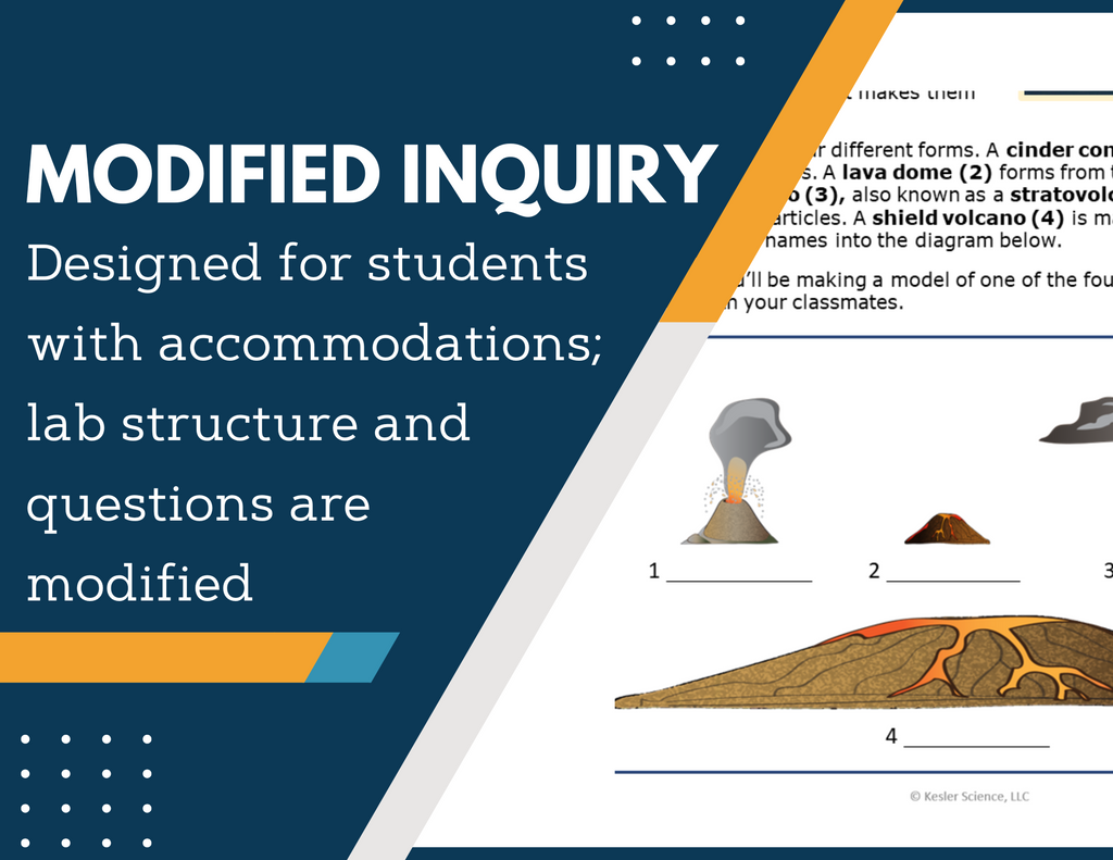 Volcanoes Inquiry Lab - MS 6-8 Science