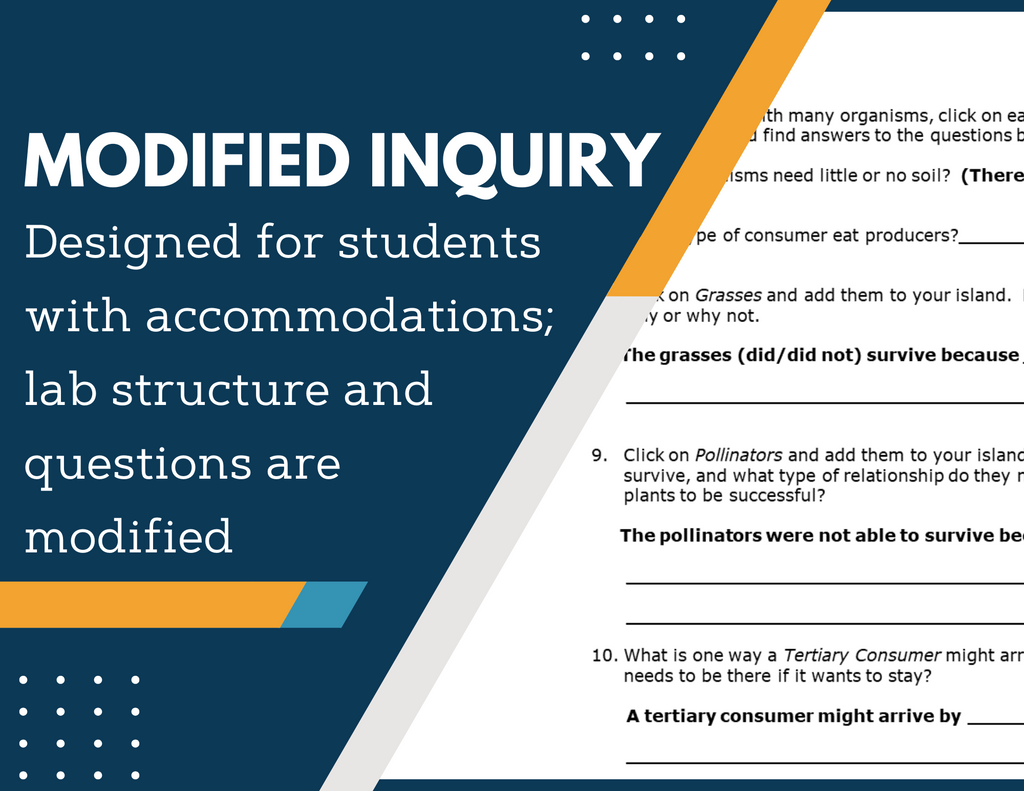 Succession Inquiry Lab - MS 6-8 Science TEKS