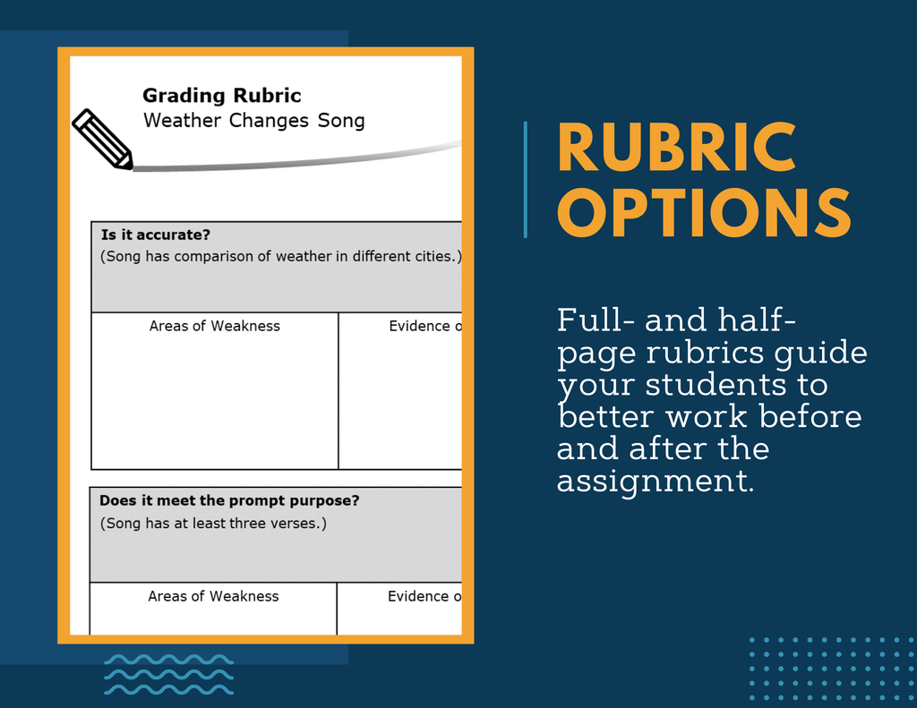 Writing Prompts - Weather Changes - 3rd Gr