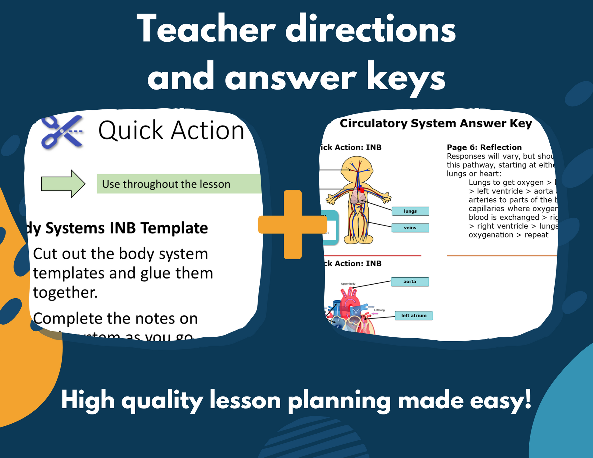 Body Systems Interactive Notebook Pages - Digital & Print INB - MS 6-8