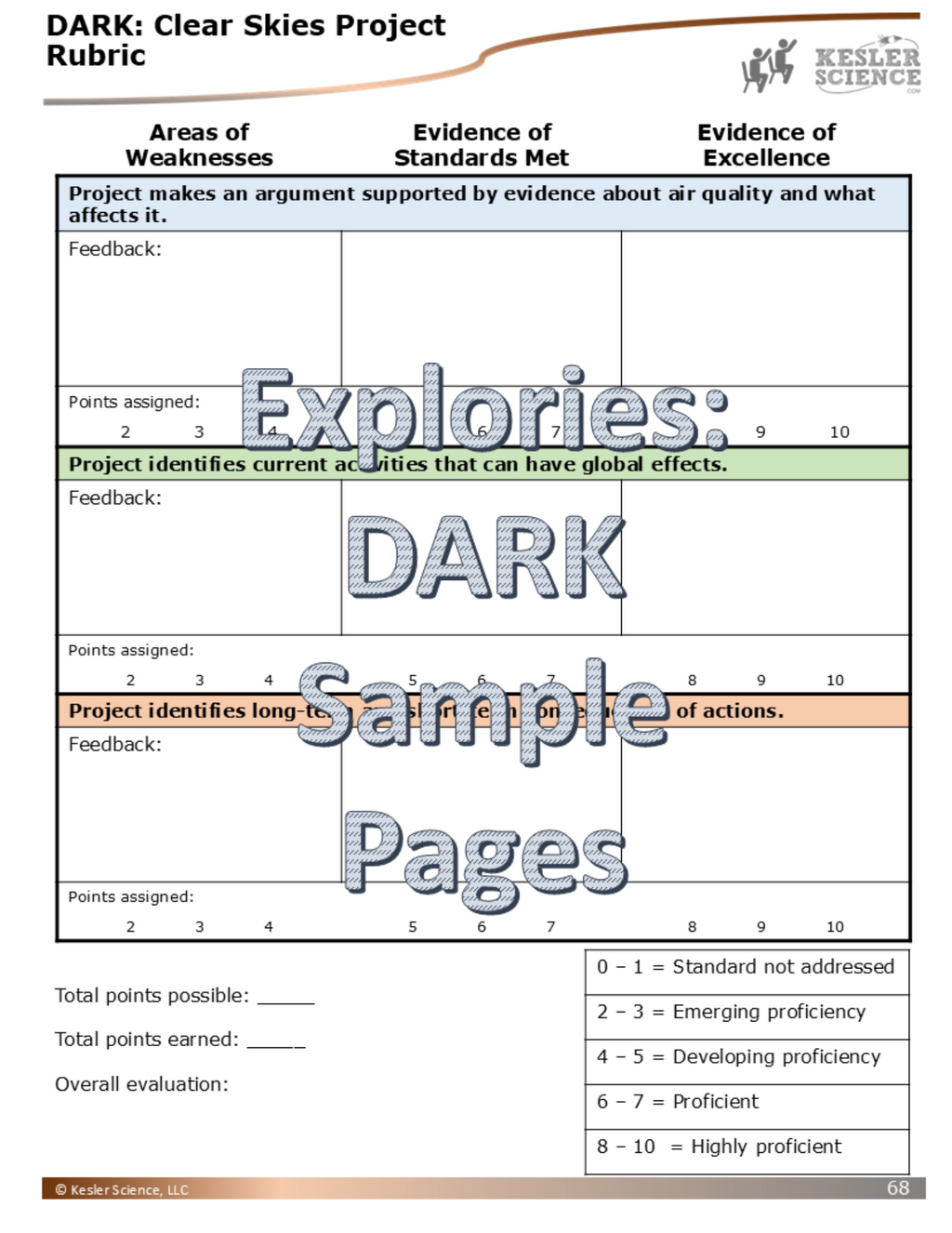 Explories: DARK - an NGSS Unit on the Sky (Core Materials Only) - Grades 6-8