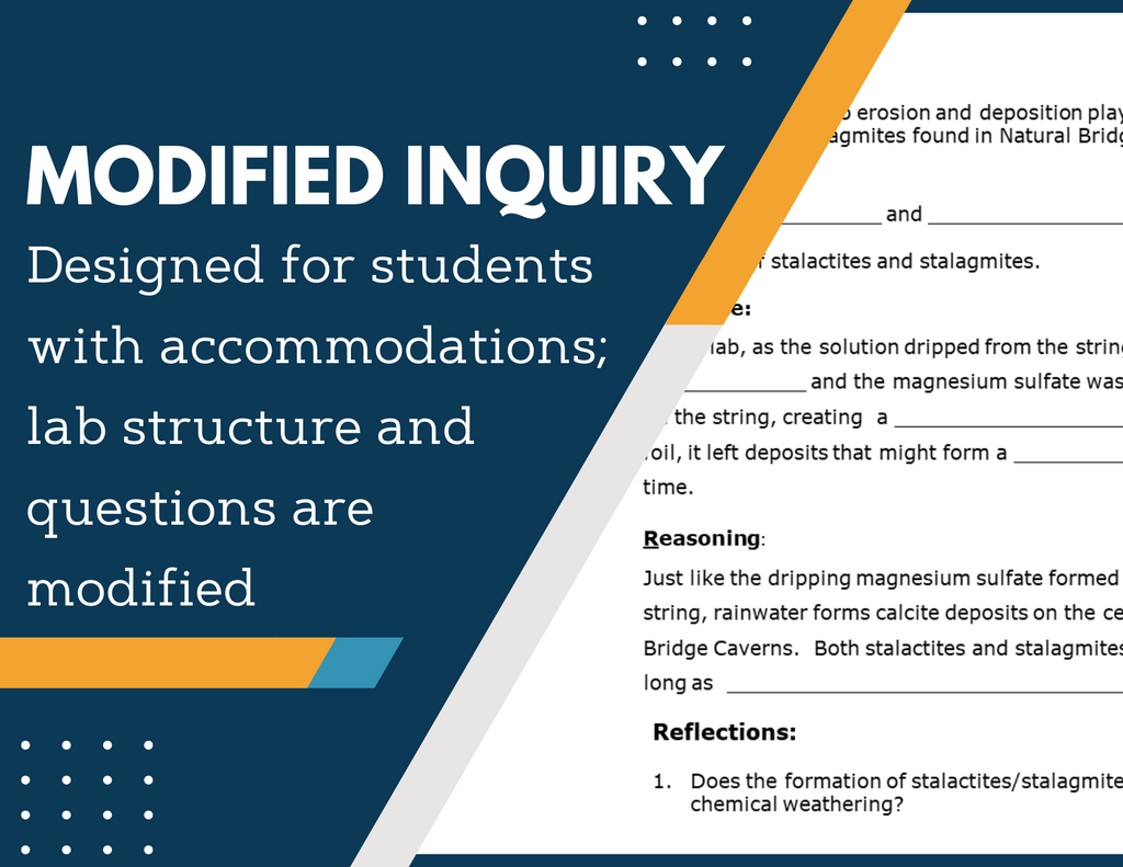 Weathering and Erosion Inquiry Lab - MS 6-8 Science TEKS
