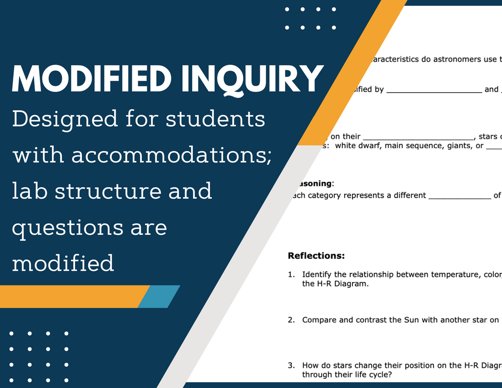 H-R Diagram Inquiry Lab - MS 6-8 Science TEKS