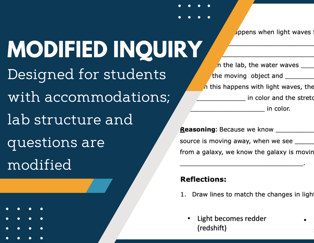 Theories of the Universe Inquiry Lab - MS 6-8 Science TEKS
