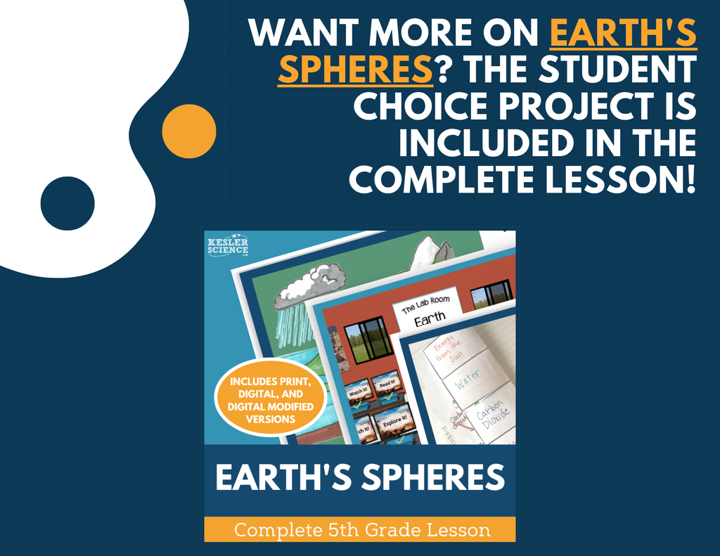 Earth’s Spheres - Student Choice Projects - 5th Grade