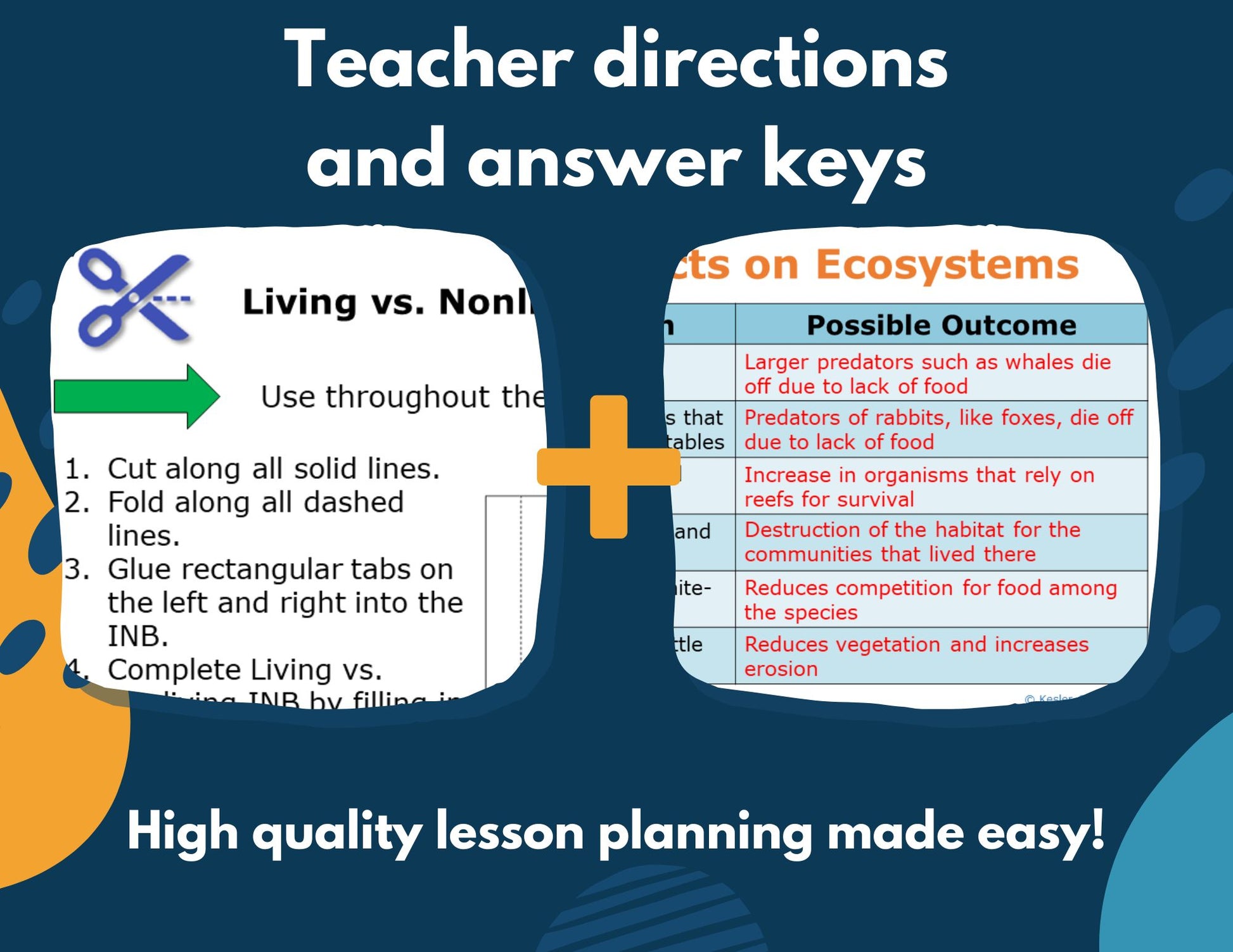 5th Grade Life Science Interactive Notebook Set - Digital & Print INB