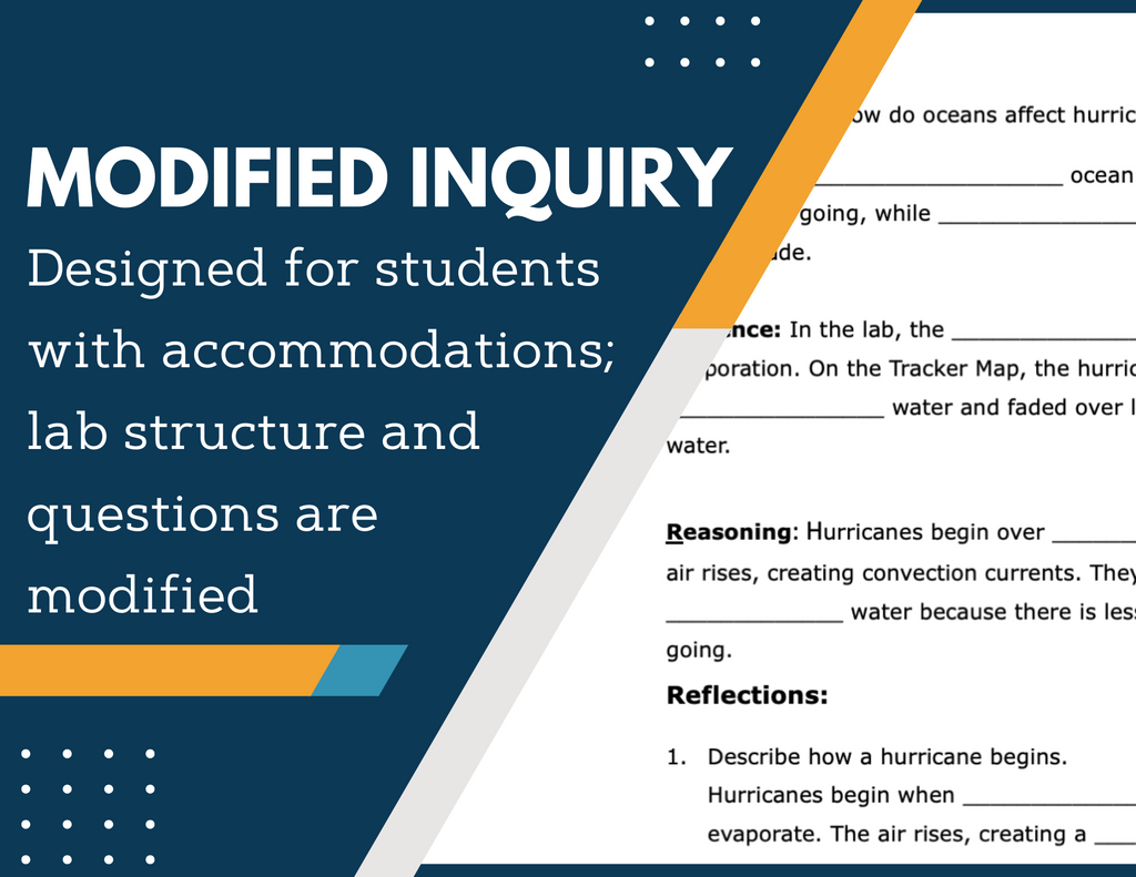 Hurricanes Inquiry Lab - MS 6-8 Science TEKS