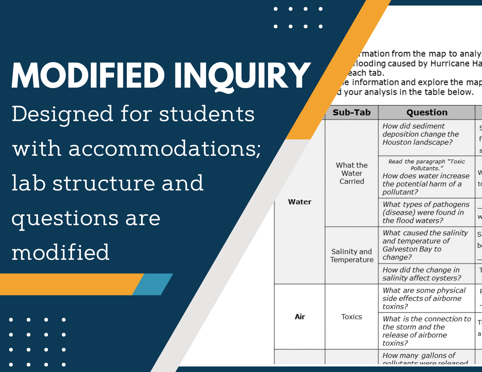 Short- & Long-term Changes Inquiry Lab - MS 6-8 Science TEKS