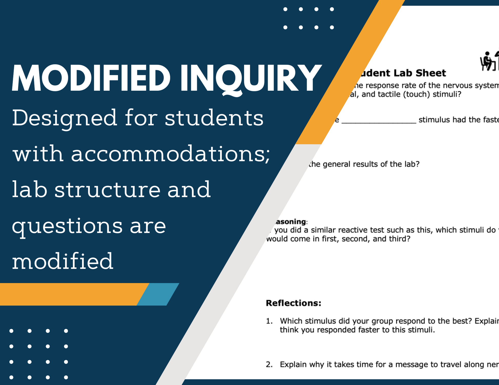 Nervous System Inquiry Lab - MS NGSS LS1-8, TEKS 6-8