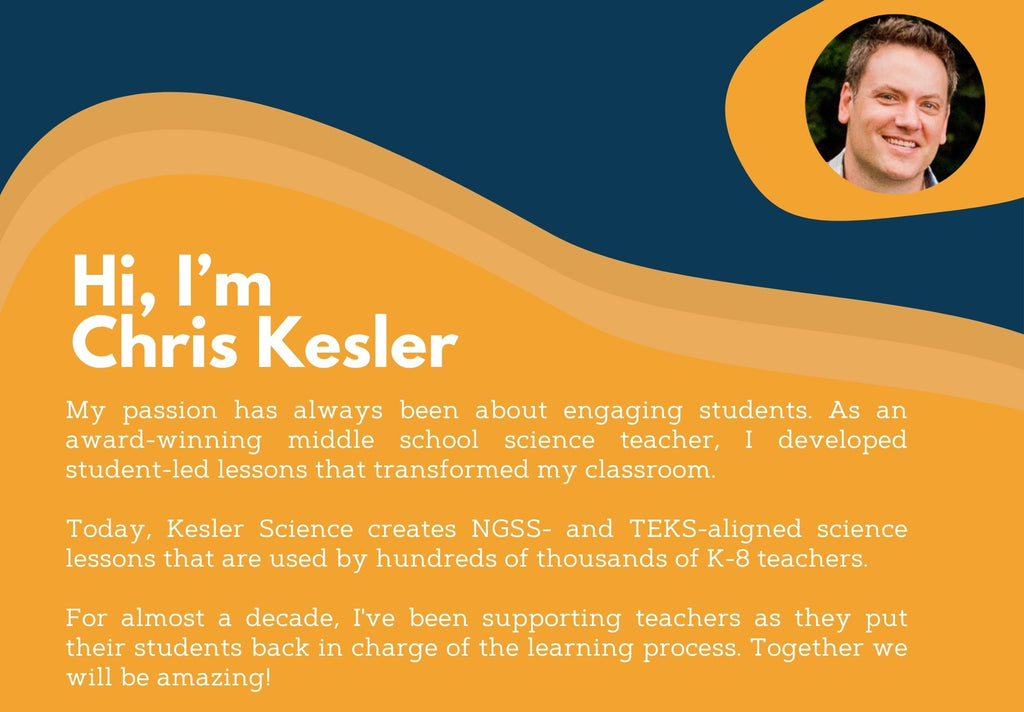 Moon Phases Card Sort Activity