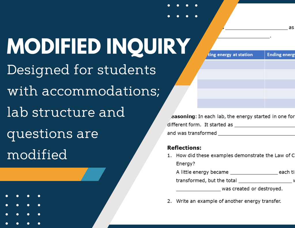 Energy Transformations Inquiry Lab - MS 6-8 Science TEKS
