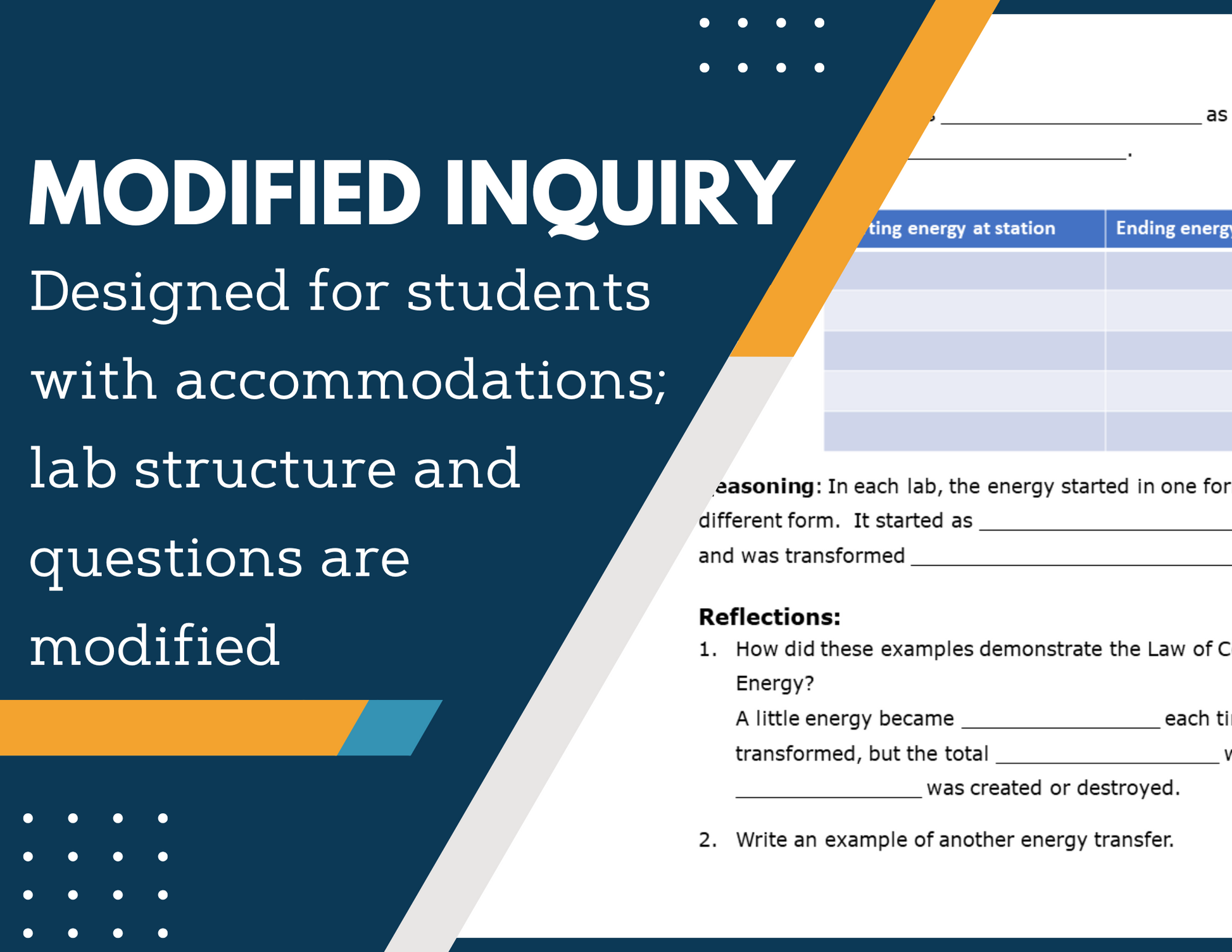 Energy Transformations Inquiry Lab - MS 6-8 Science TEKS