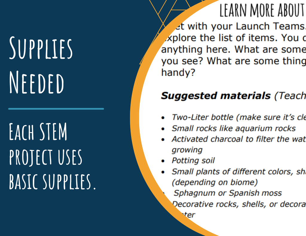STEM Challenge - Project A Touch of Nature - Water Cycle in a Bottle