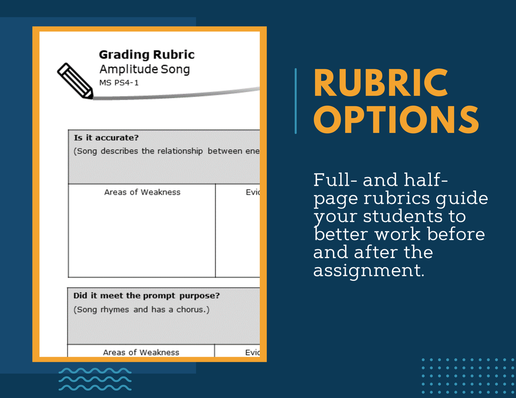Writing Prompts - Amplitude - MS 6-8 NGSS