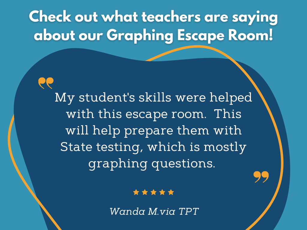Graphing Escape Room - 6th 7th 8th Grade Science Activity