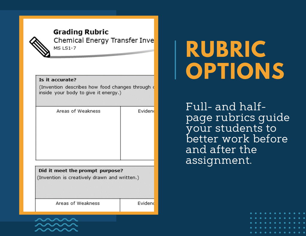 Writing Prompts - Chemical Energy Transfer - MS 6-8 NGSS