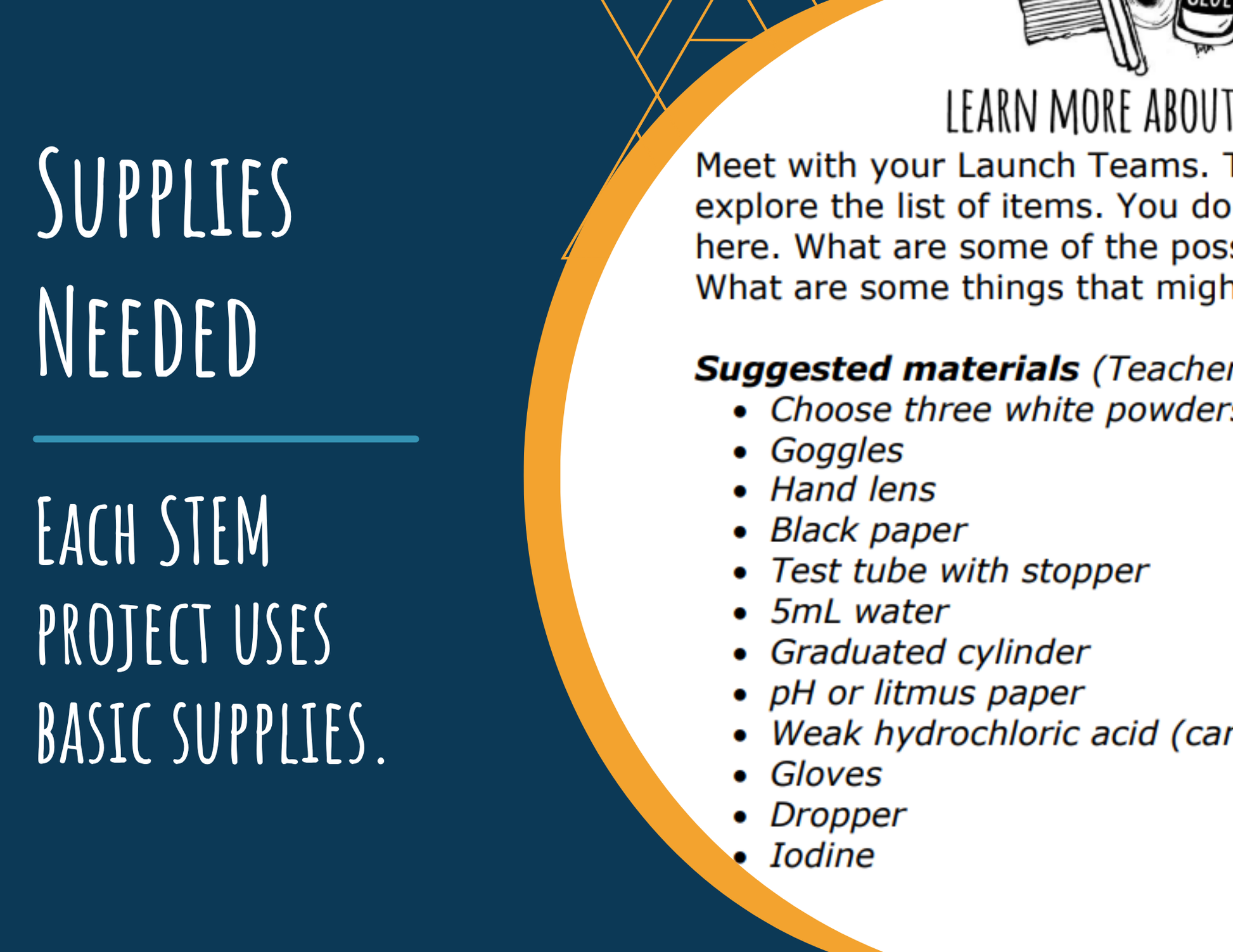 STEM Challenge - Project Mystery Powder - Use Reactions to Identify Substances