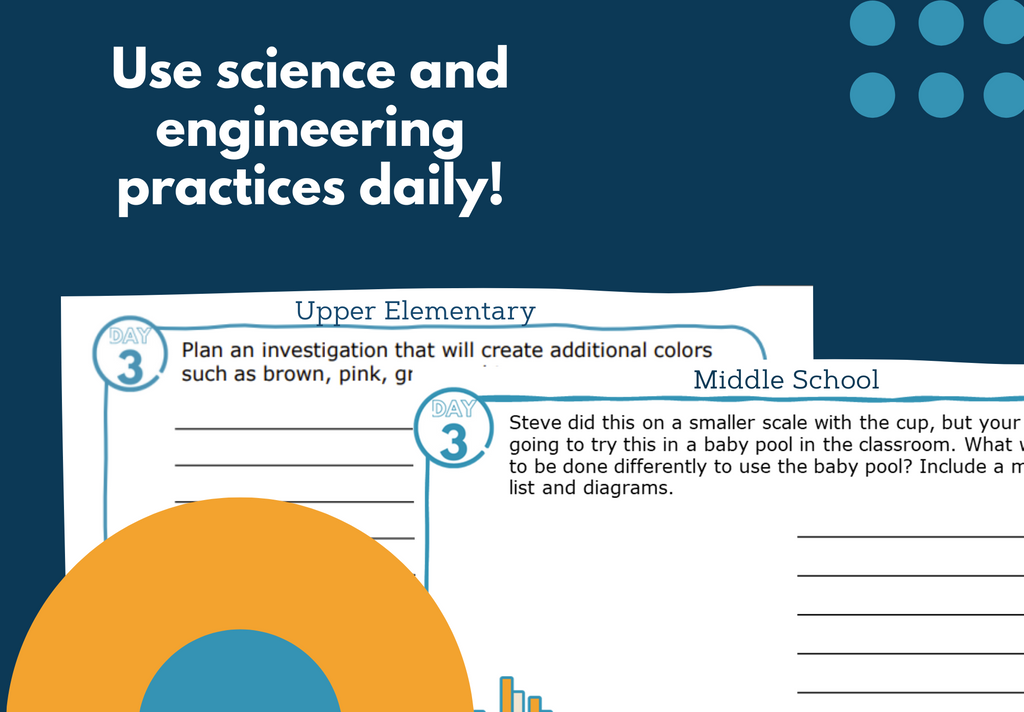 MS 6th 7th 8th Science Minute Daily Warmups/Bellringers