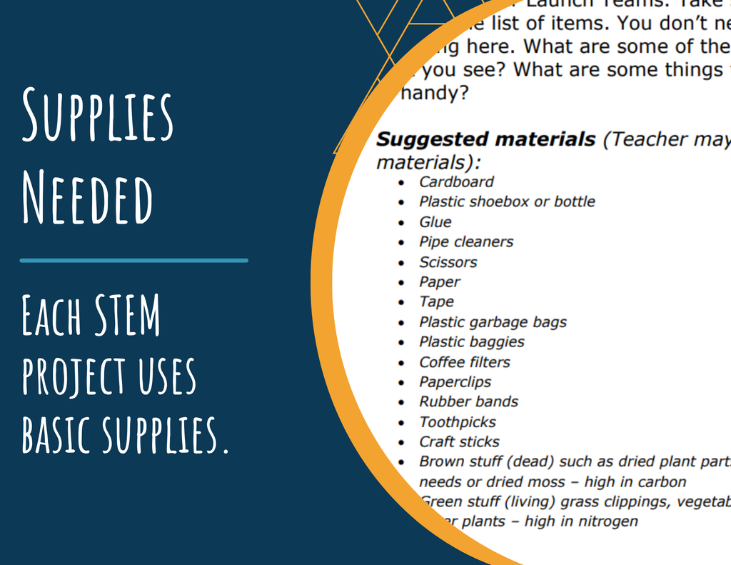 STEM Challenge - Project Too Good to Waste - Create a Prototype Composter