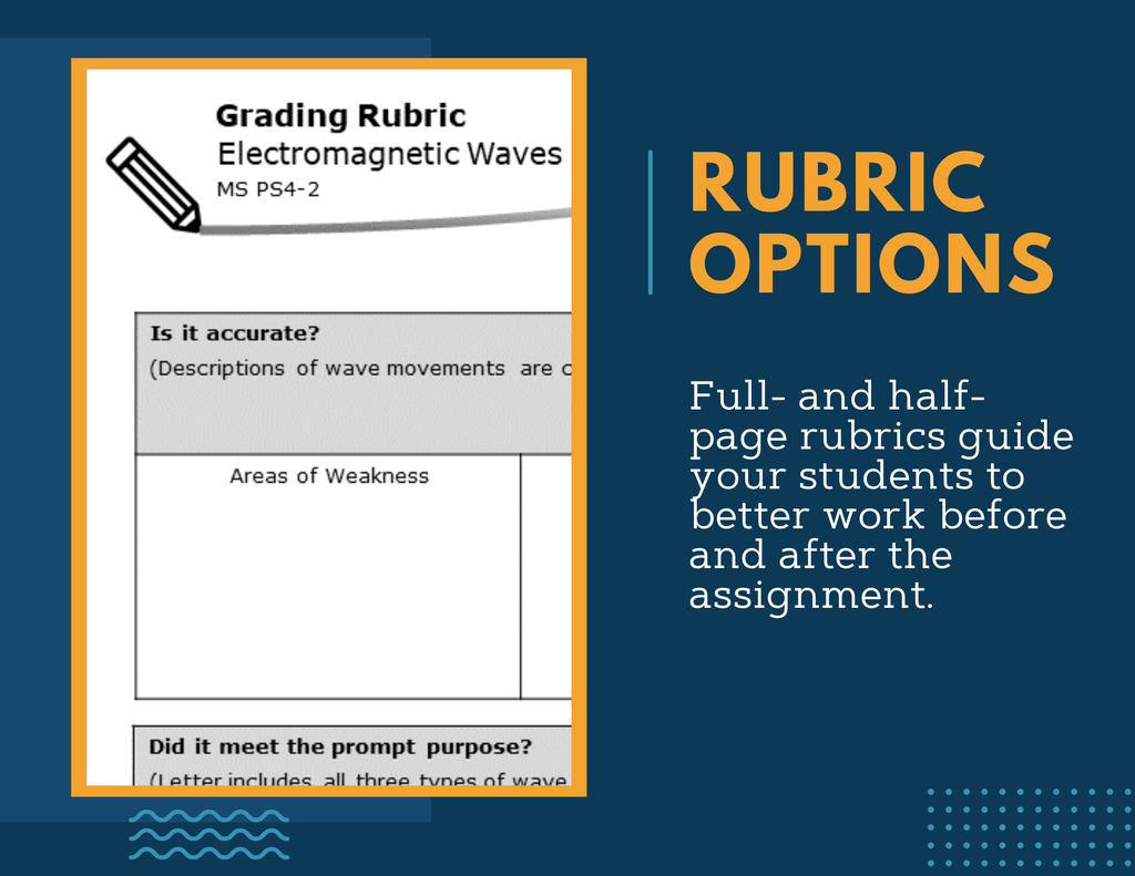 Writing Prompts - Electromagnetic Waves - MS 6-8 NGSS