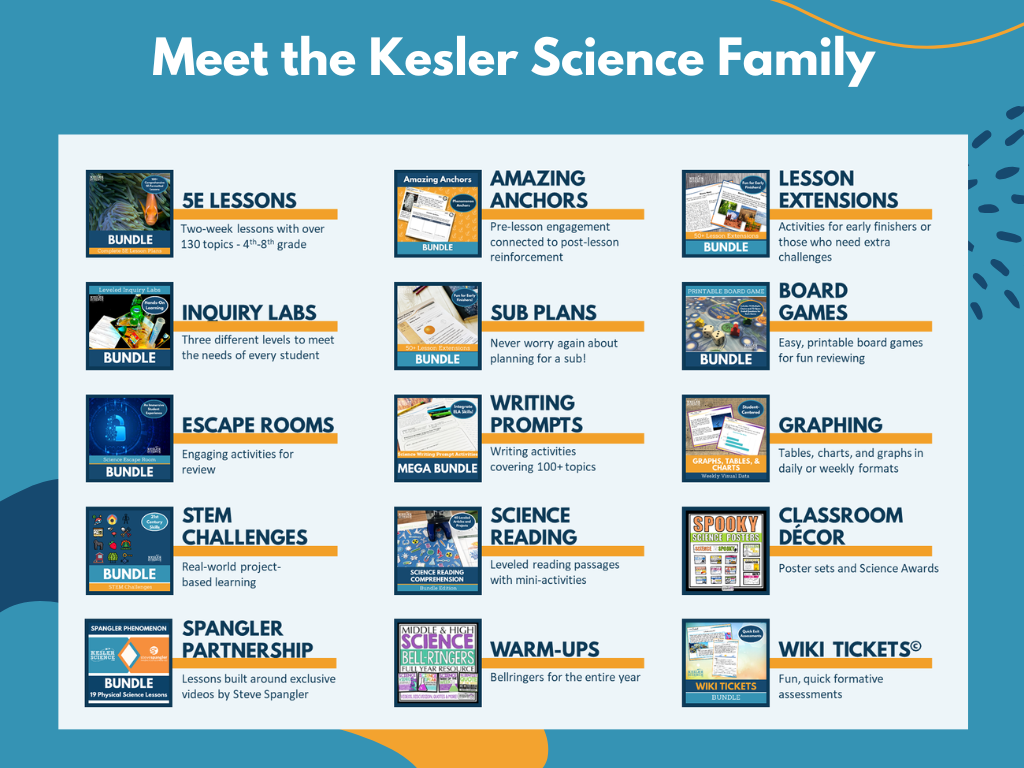STEM Starters - Candy Chromatography - No-Prep PreK-8