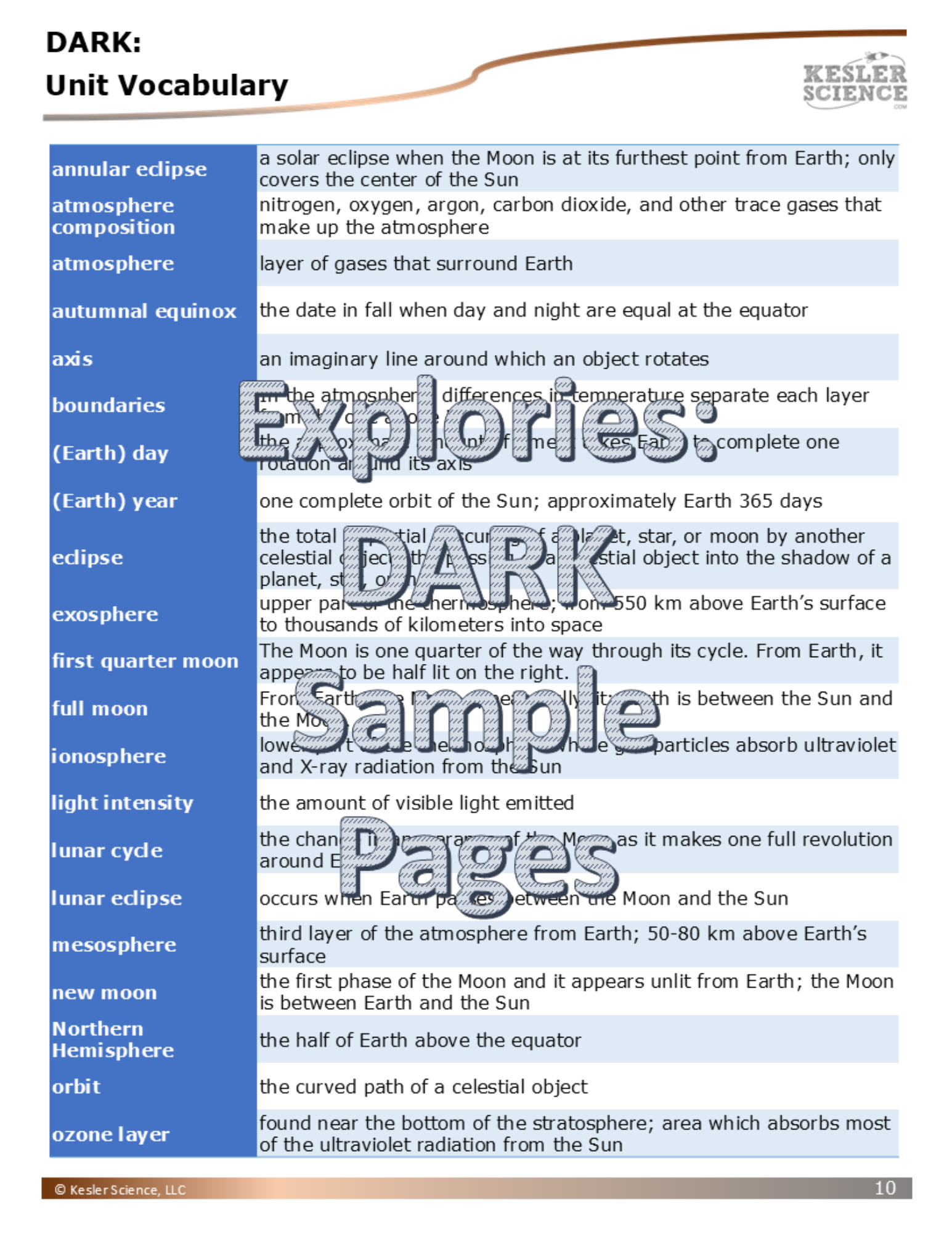 Explories: DARK - an NGSS Unit on the Sky (Core Materials Only) - Grades 6-8