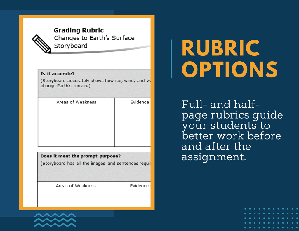Writing Prompts - Changes to Earth's Surface - 5th Gr