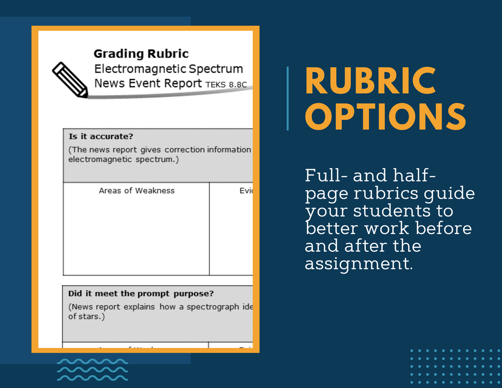 Writing Prompts - Electromagnetic Spectrum - MS 6-8