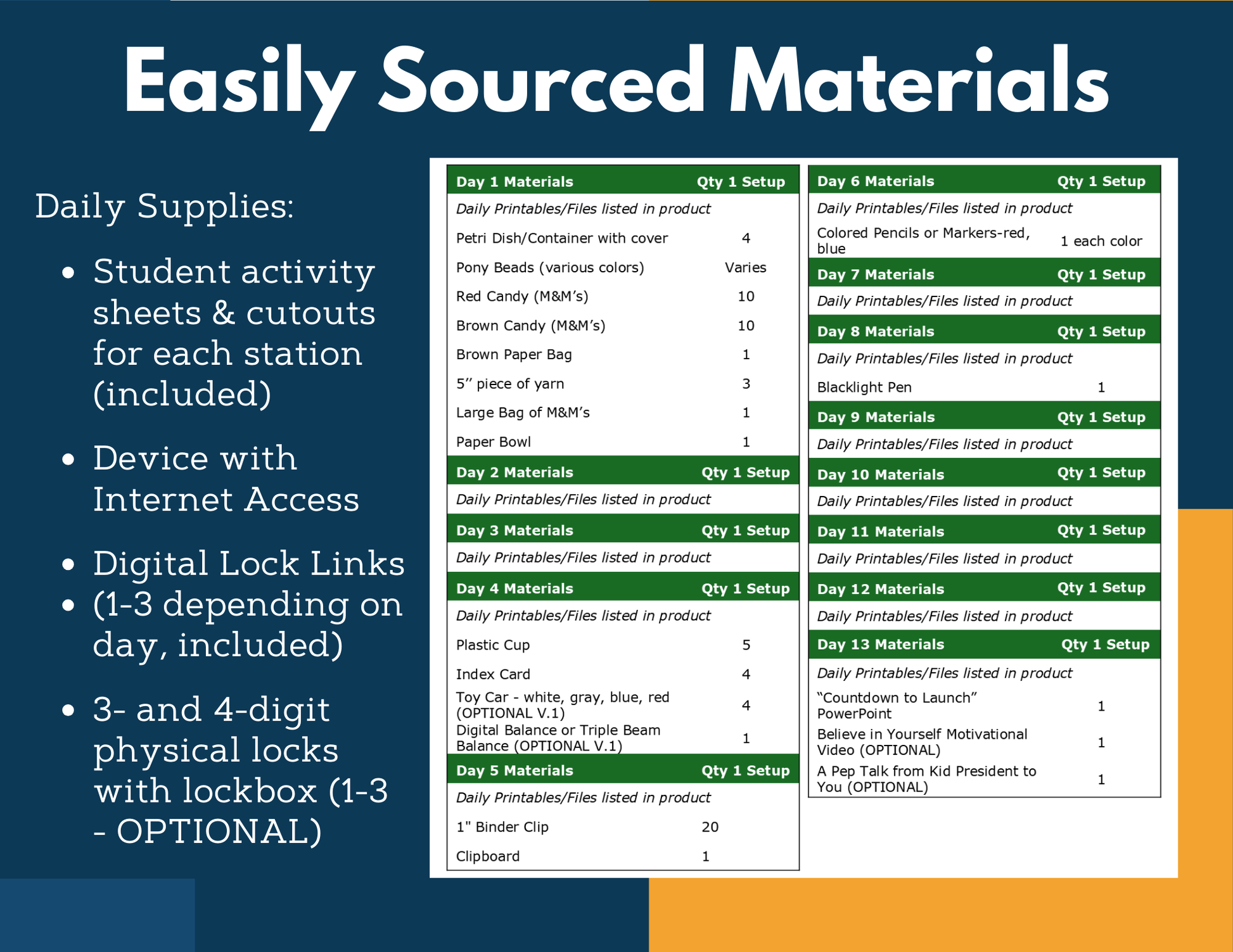 Lone STAAR Launch '26 for 8th Grade