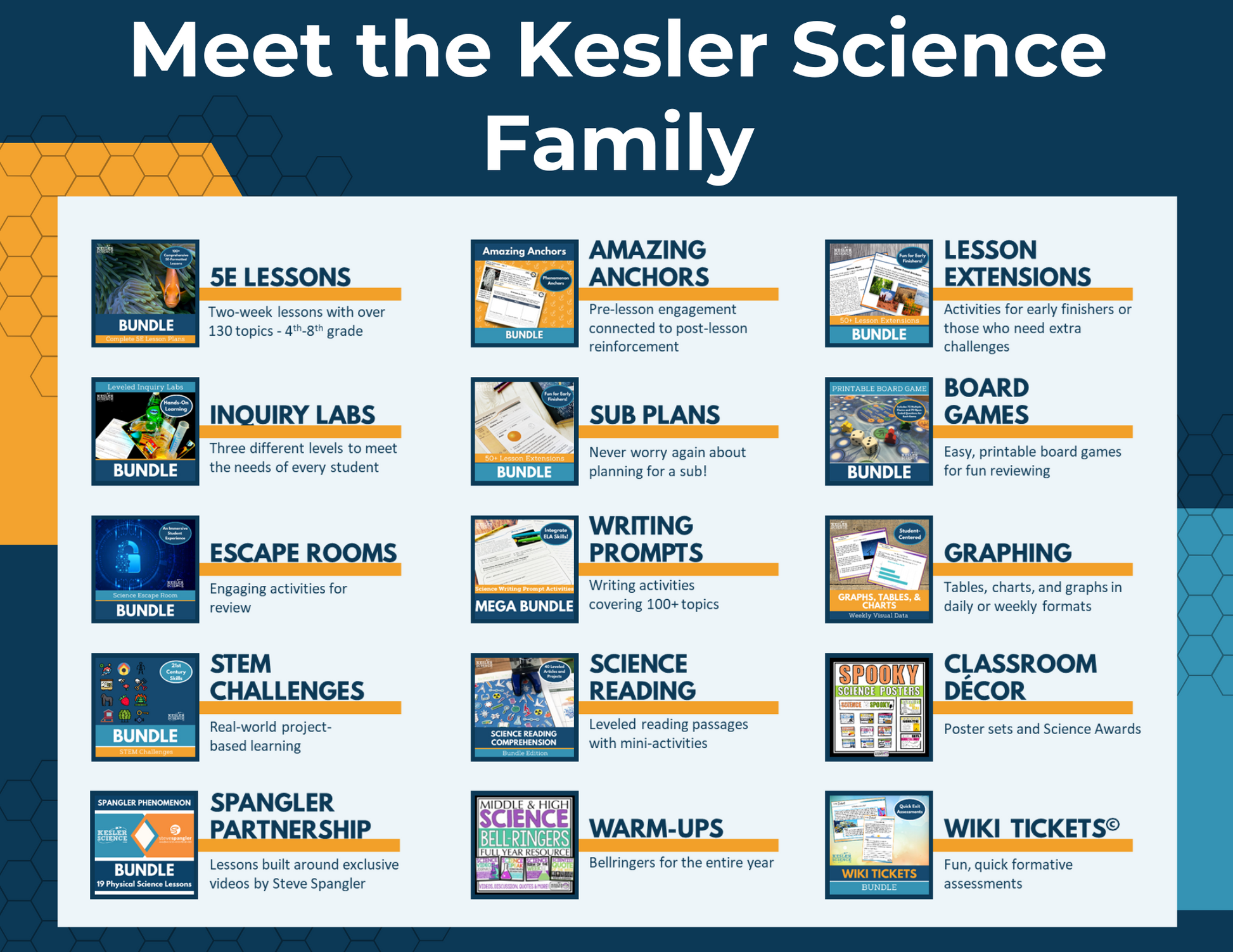 Lesson Extensions: Earth Science