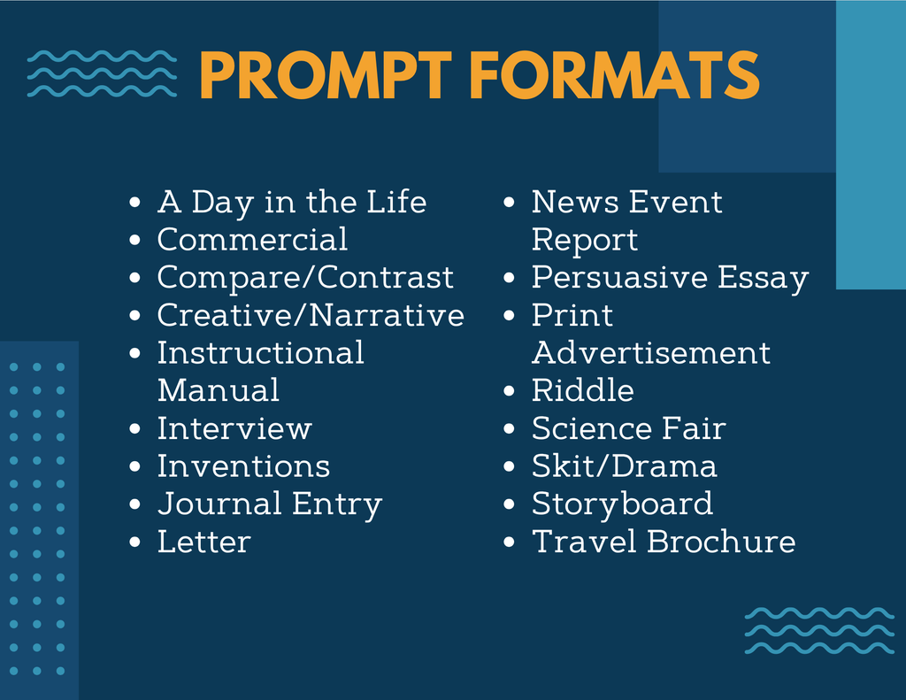 Writing Prompts - 5th Grade Bundle