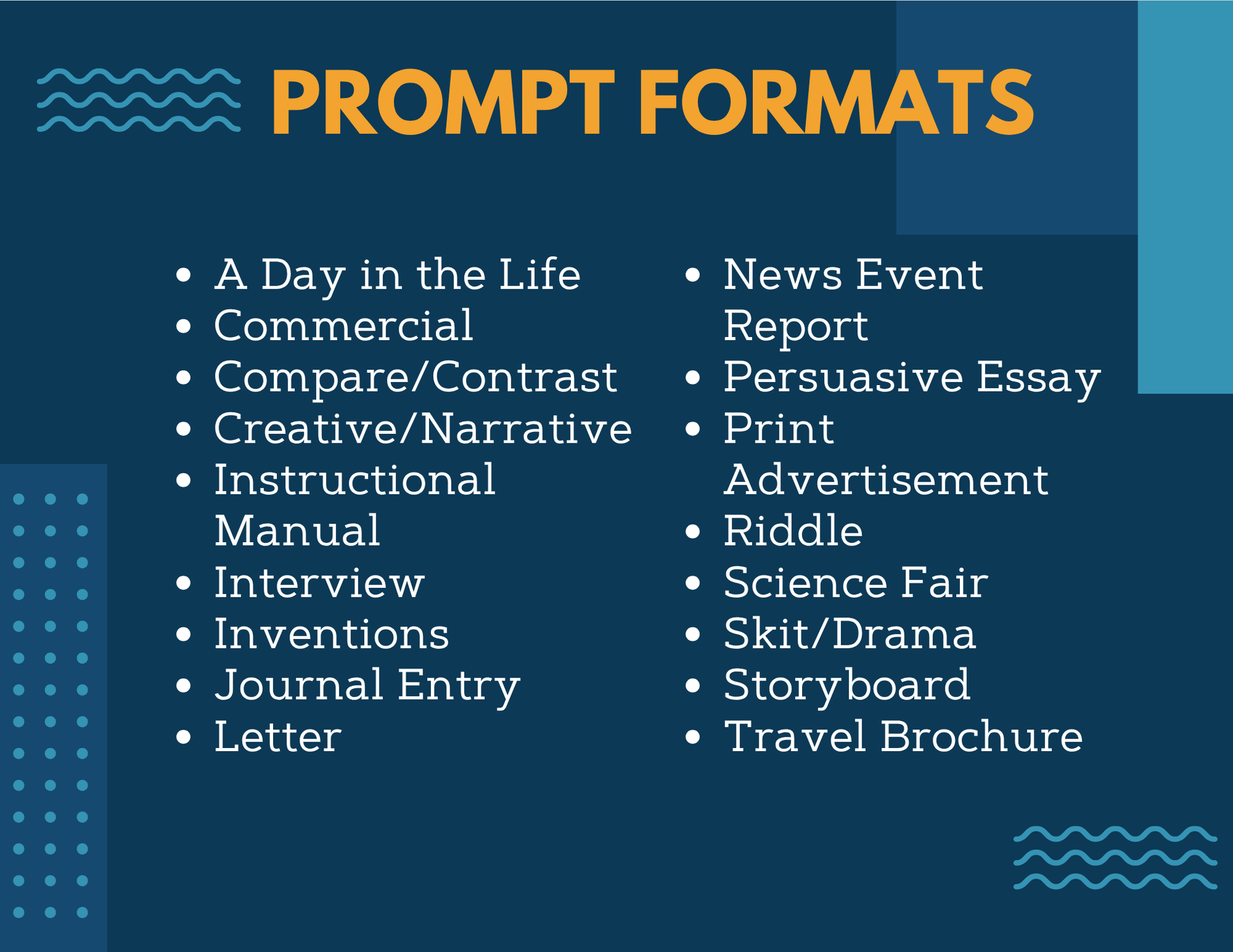 Writing Prompts - 5th Grade Bundle