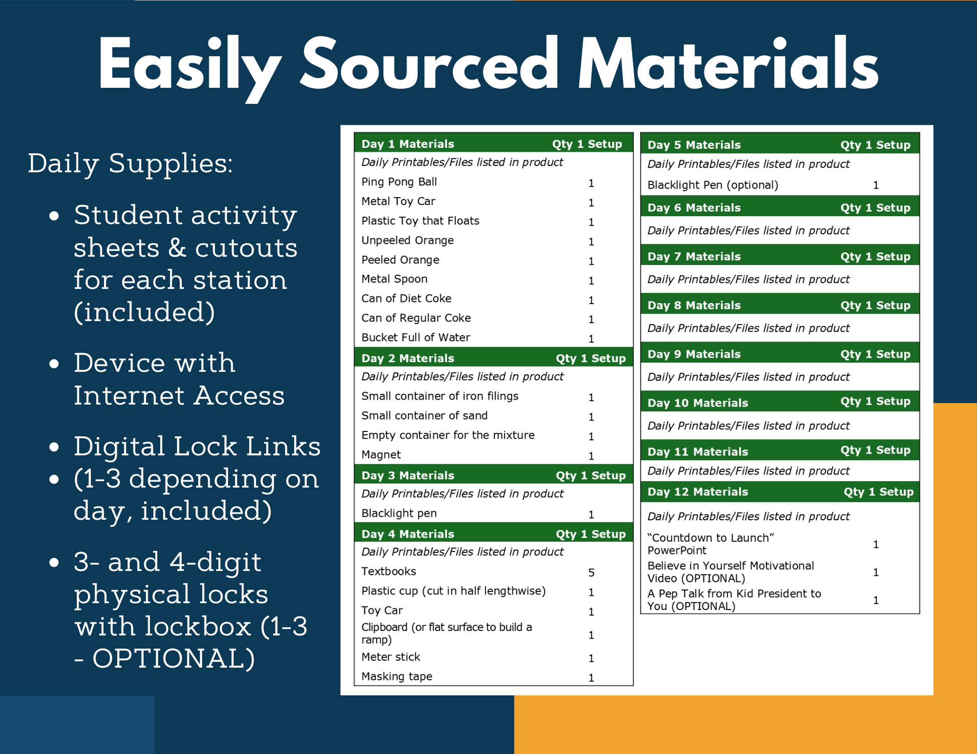 Lone STAAR Launch '26 for 5th Grade