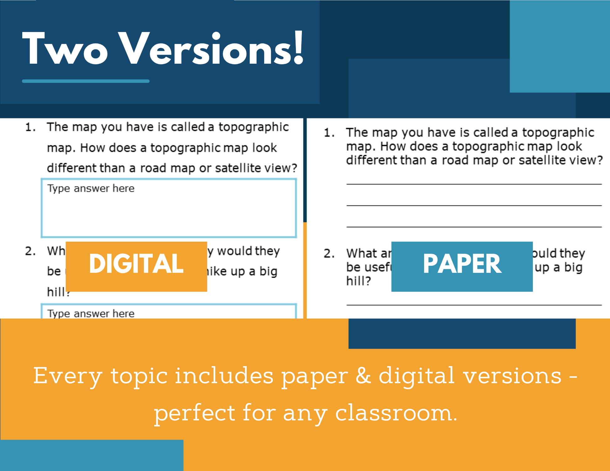 Amazing Anchors Topographic Maps (Misreading a Map) - MS 6-8