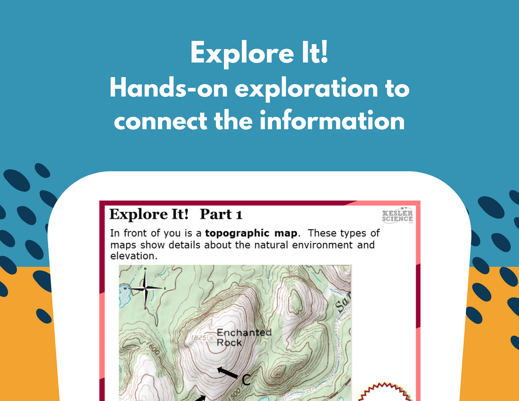 Topographic Maps Station Lab - MS