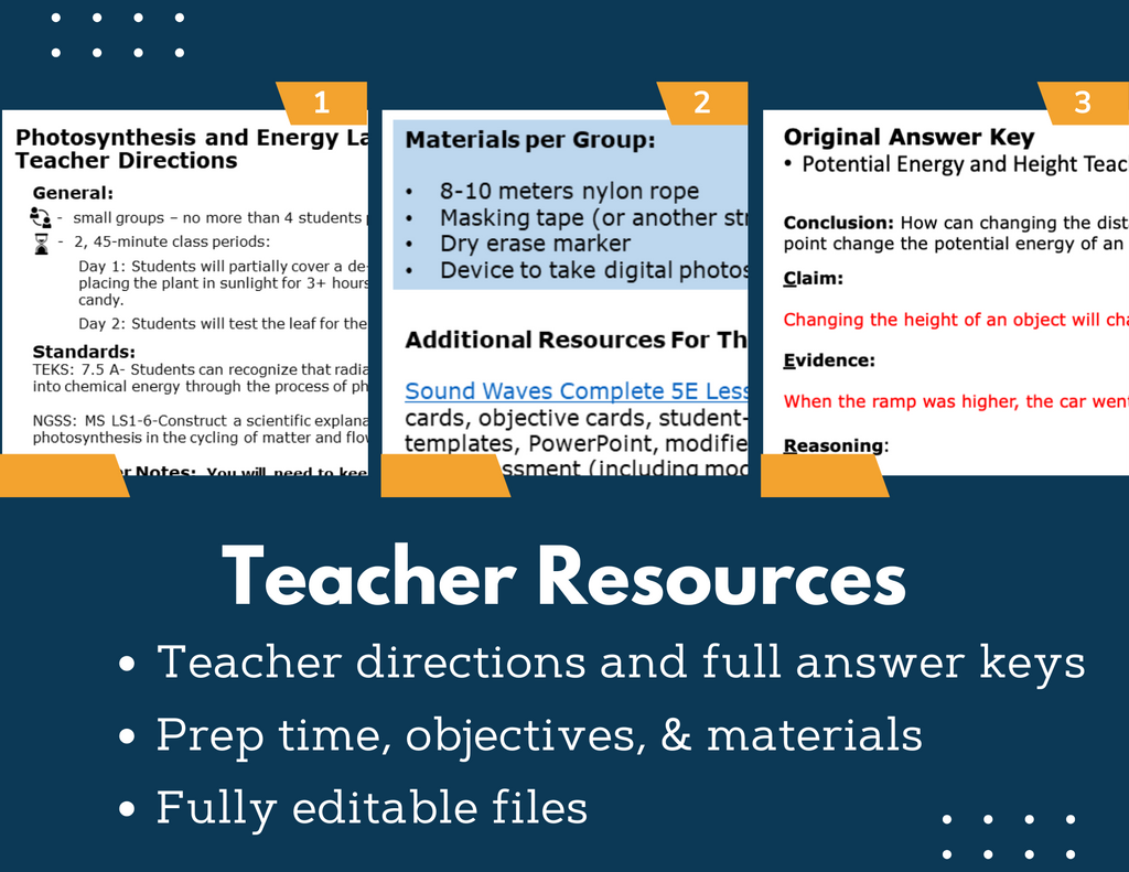 Energy Bundle - Print Inquiry Labs with CER - Grades 6-8