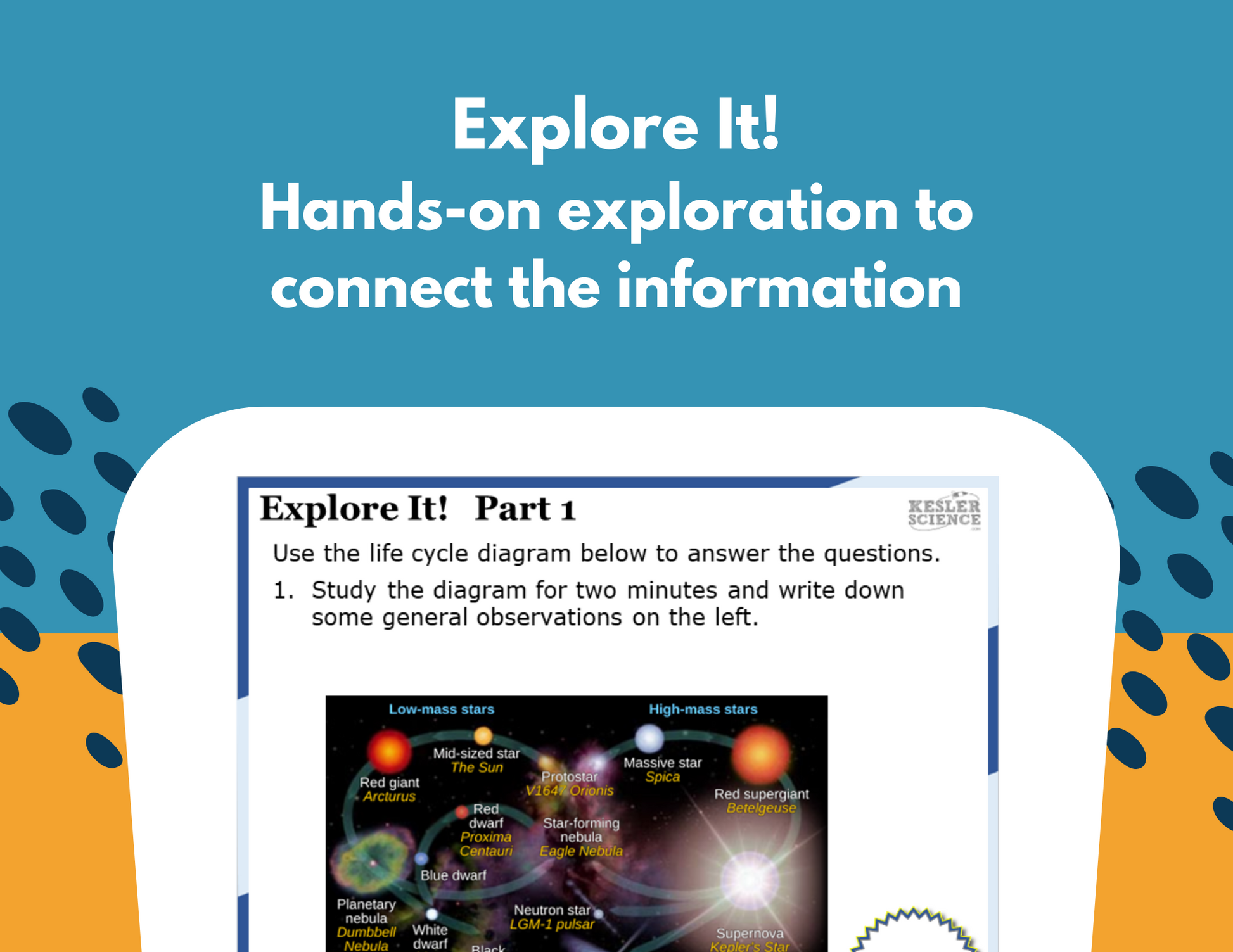 Life Cycle of a Star Station Lab - MS