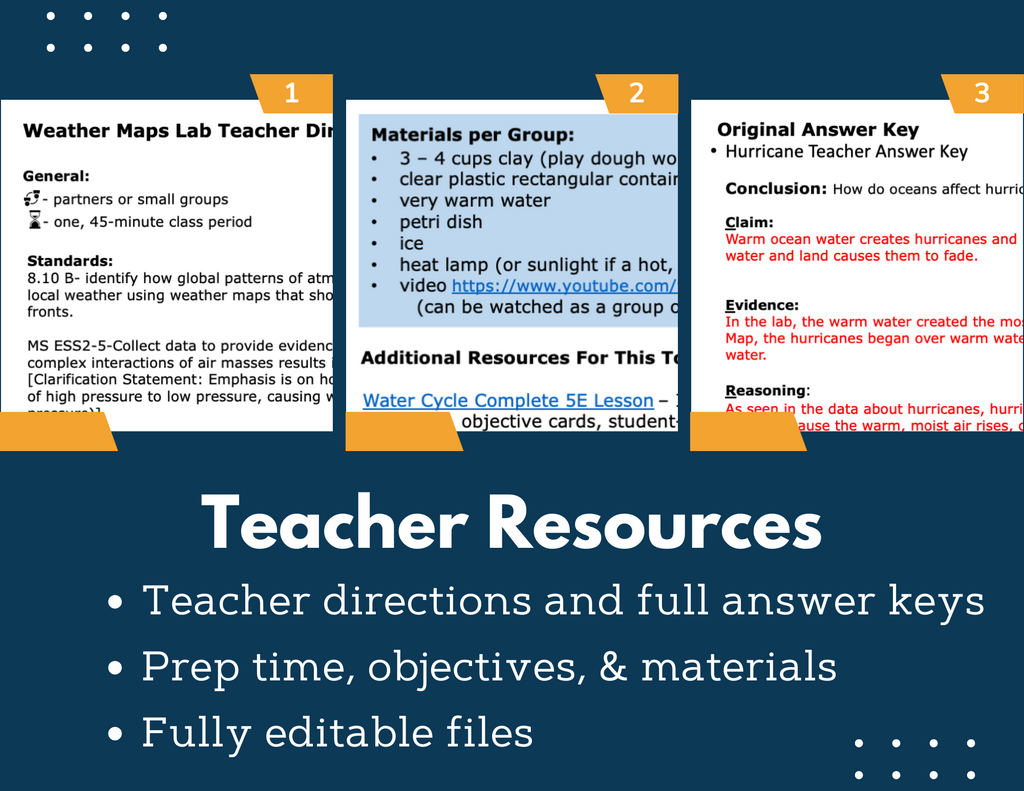 Weather Bundle - Print Inquiry Labs with CER - Grades 6-8