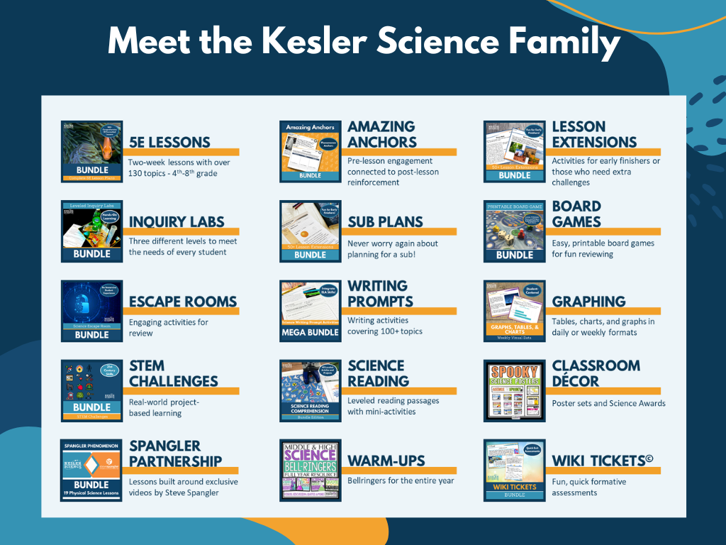 Spangler STEM Starters Bundle for Pre-K - 8th Grade