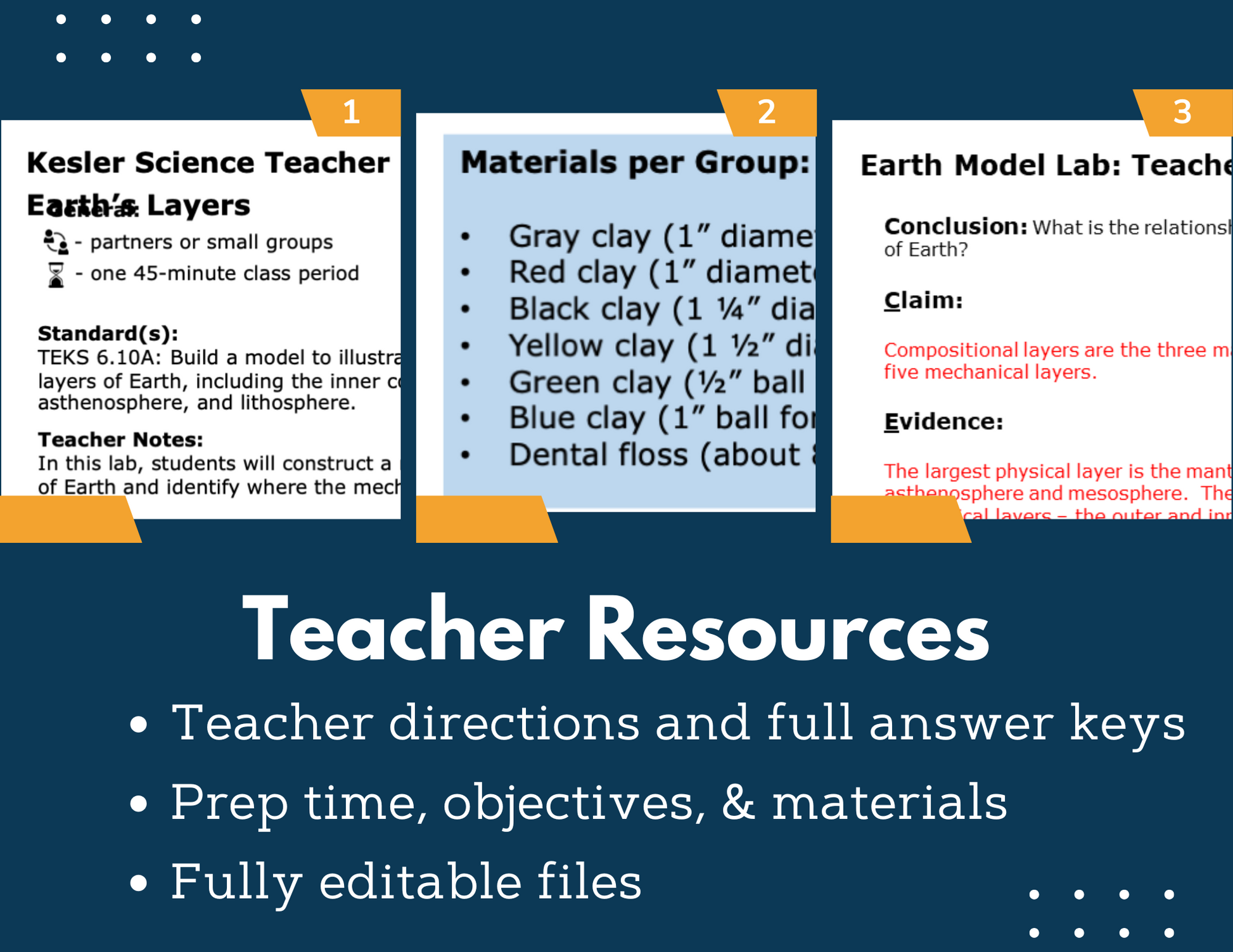 Earth's Layers Inquiry Lab - MS 6-8 Science