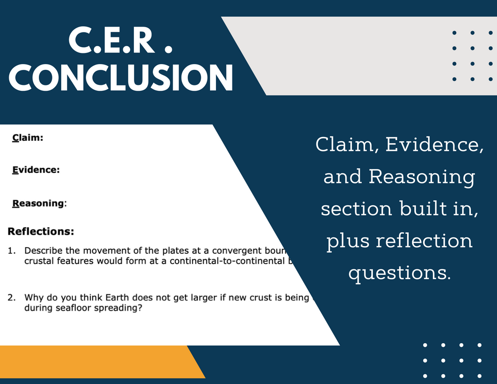 Formation of Crustal Features Inquiry Lab - MS 6-8 Science TEKS