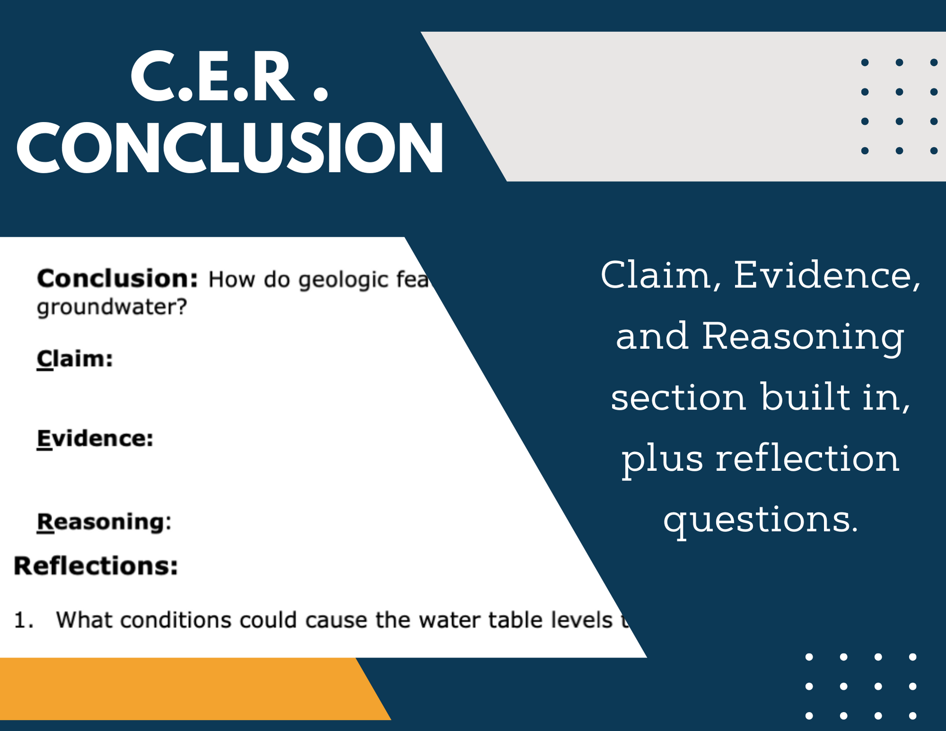 Geosciences - Groundwater Distribution Inquiry Lab - NGSS MS ESS3-1